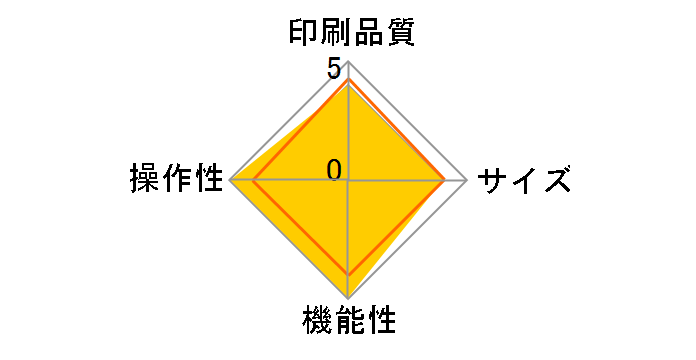 �l�[�������h KL-S20�̃��[�U�[���r���[