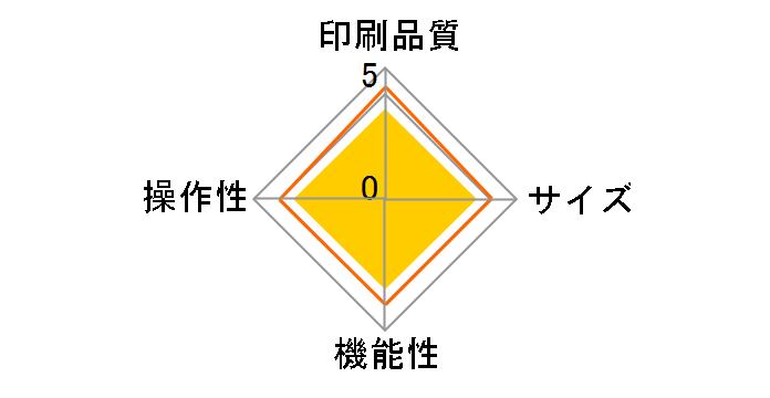 DISC�^�C�g���v�����^�[ CW-E60�̃��[�U�[���r���[