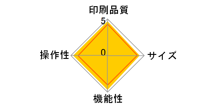 DISC�^�C�g���v�����^�[ CW-100�̃��[�U�[���r���[