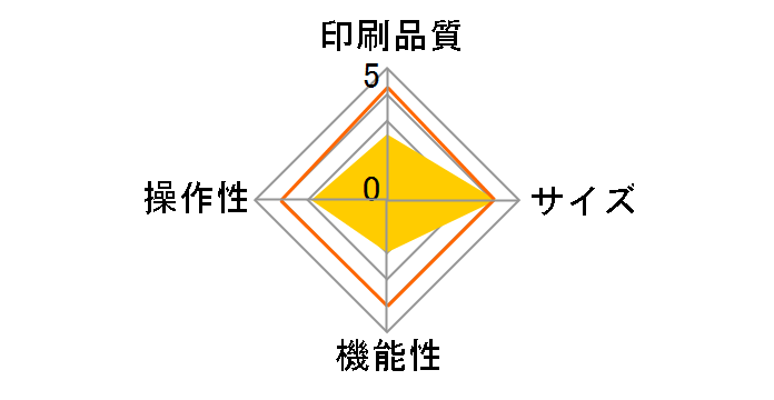 PC�~�j�v�����^�[ KL-E20�̃��[�U�[���r���[