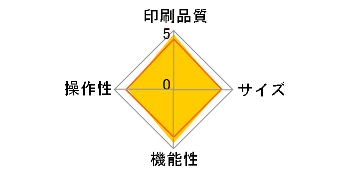 ���x�����C�^�[�u�e�v���vPRO SR720�̃��[�U�[���r���[