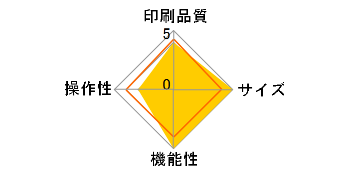 ���x�����C�^�[�u�e�v���vPRO SR6700D�̃��[�U�[���r���[