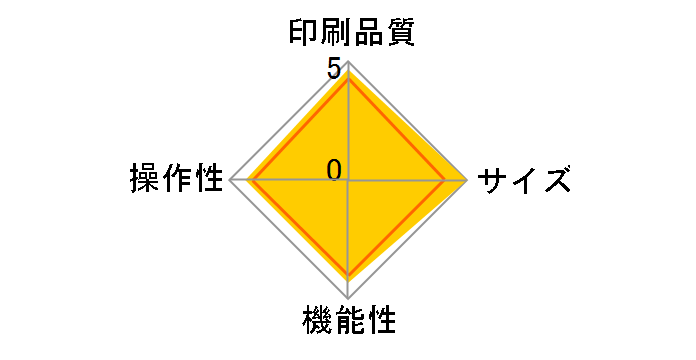 ���x�����C�^�[�u�e�v���vPRO SR220�̃��[�U�[���r���[