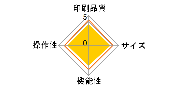 ���x�����C�^�[�u�e�v���vPRO SR130�̃��[�U�[���r���[