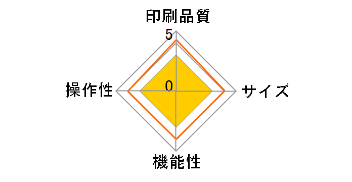 ���x�����C�^�[�u�e�v���vPRO SR-PDP1�̃��[�U�[���r���[