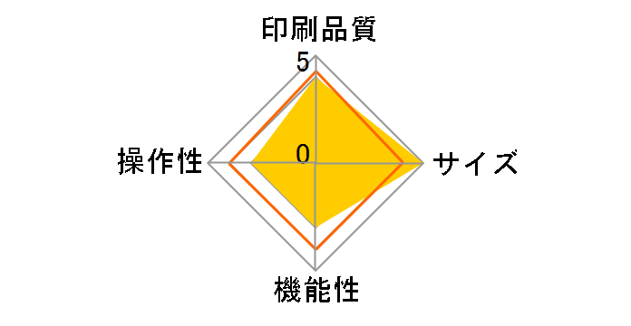 �r�[�|�b�v�~�j PM-24�̃��[�U�[���r���[