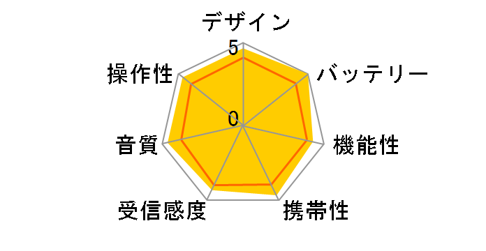 TY-JR10�̃��[�U�[���r���[