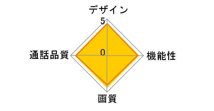 VL-SW104K�̃��[�U�[���r���[