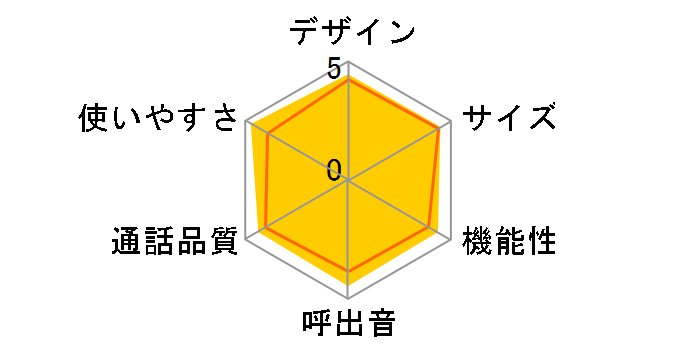 RU�ERU�ERU VE-GP31DW�̃��[�U�[���r���[