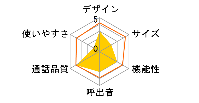 TF-JD1300�̃��[�U�[���r���[