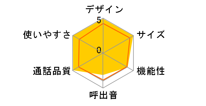 JD-N52CL�̃��[�U�[���r���[