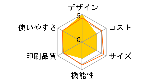 FAX-1100CL�̃��[�U�[���r���[