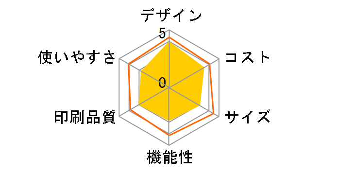 FAX-2100CL�̃��[�U�[���r���[