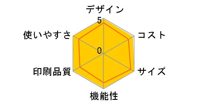 FAX-2100CLW�̃��[�U�[���r���[