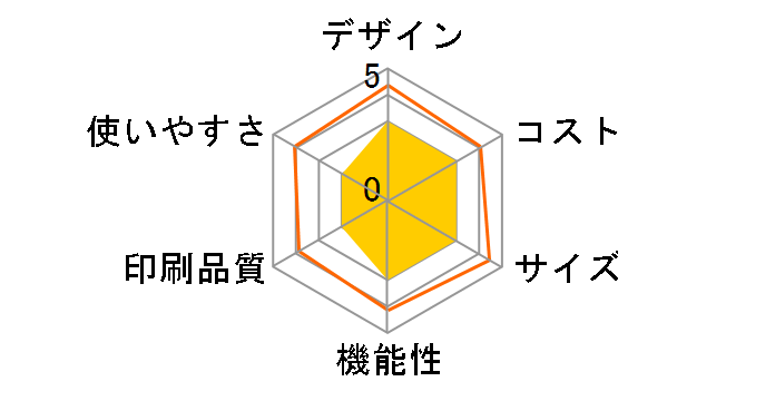 Commuche FAX-730TA�̃��[�U�[���r���[