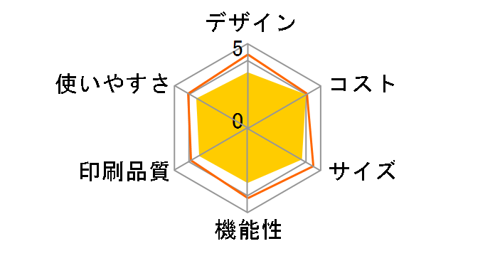 FAX-210�̃��[�U�[���r���[