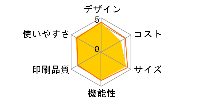 FAX-300CL�̃��[�U�[���r���[