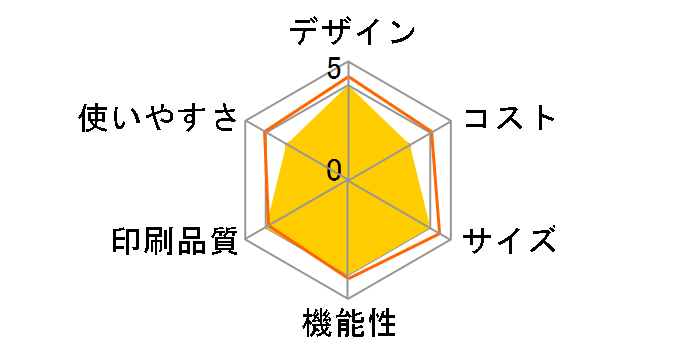 FAX-300TA�̃��[�U�[���r���[