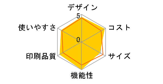 FAX-2810�̃��[�U�[���r���[