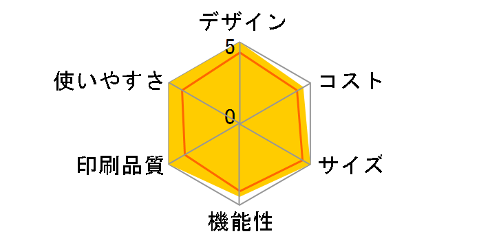 FAX-350CLW�̃��[�U�[���r���[