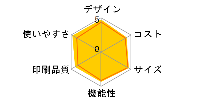 Commuche(�R�~���V�F) FAX-360DW�̃��[�U�[���r���[