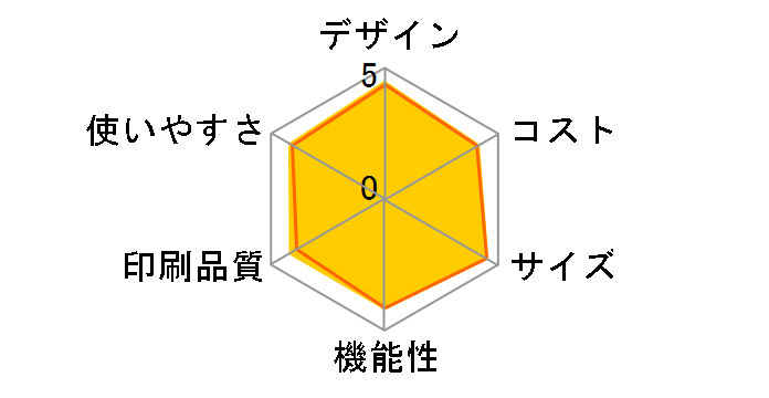 Commuche(�R�~���V�F) FAX-360DL�̃��[�U�[���r���[