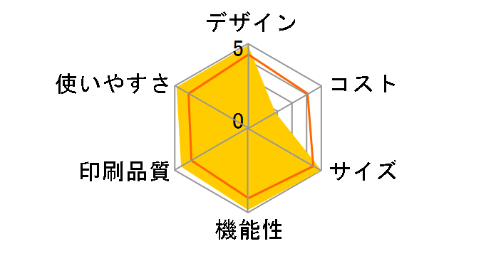 Commuche(�R�~���V�F) FAX-310DW�̃��[�U�[���r���[