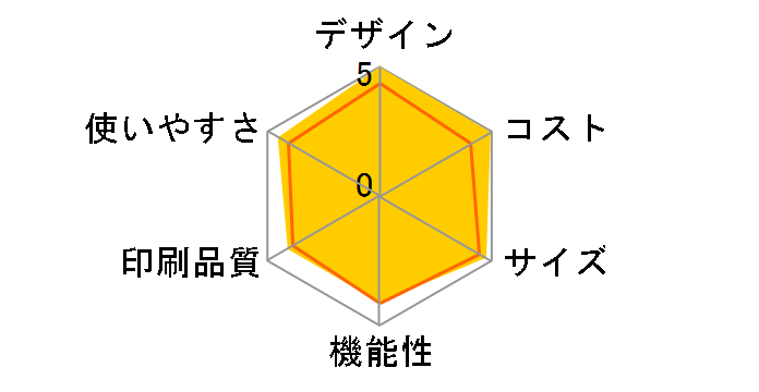 Commuche(�R�~���V�F) FAX-310DL�̃��[�U�[���r���[