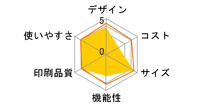 Commuche FAX-315DW�̃��[�U�[���r���[