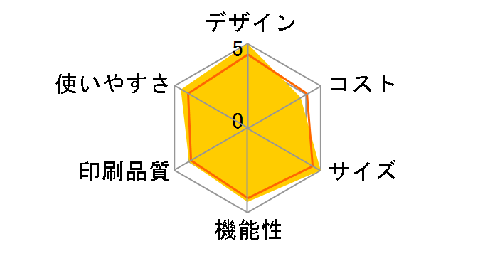 Commuche FAX-315DL�̃��[�U�[���r���[