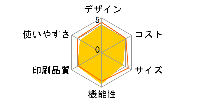 Commuche FAX-370DW�̃��[�U�[���r���[