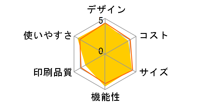 Commuche FAX-370DL�̃��[�U�[���r���[