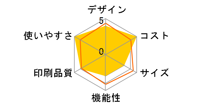 FAXPHONE 8�̃��[�U�[���r���[