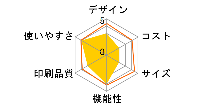 B630�̃��[�U�[���r���[