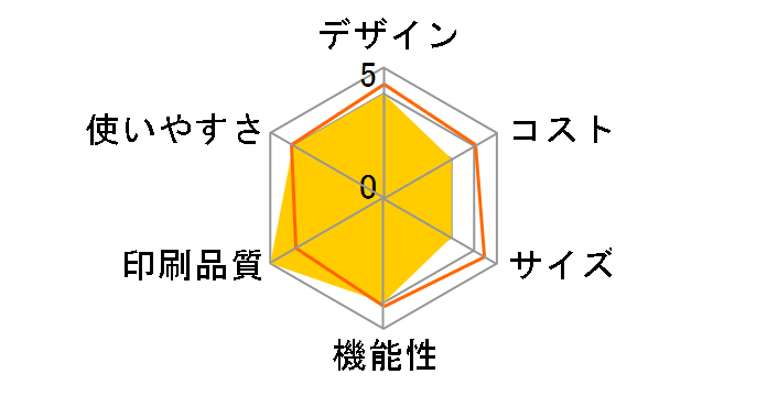 L860�̃��[�U�[���r���[