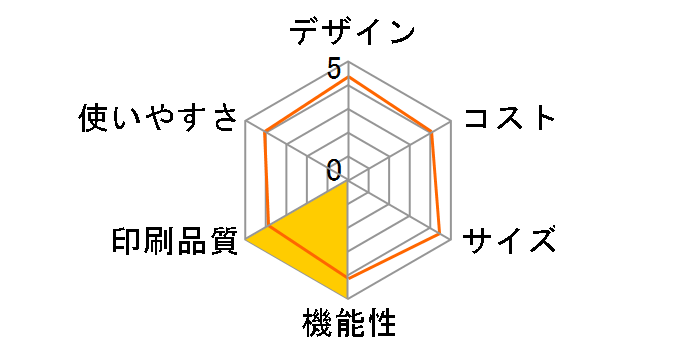 �L���m�t�A�N�X JX6000�̃��[�U�[���r���[