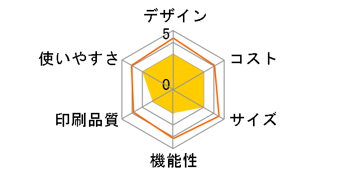 SPEAX@ SPL-N11W̃[U[r[