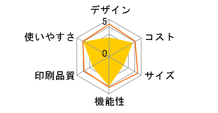 SPEAX-N1CL�̃��[�U�[���r���[