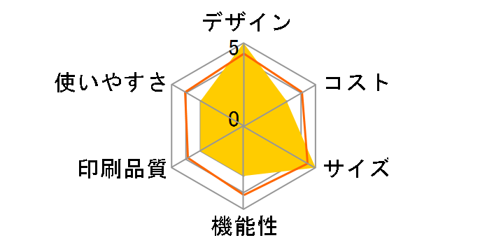 SPX-S31�̃��[�U�[���r���[