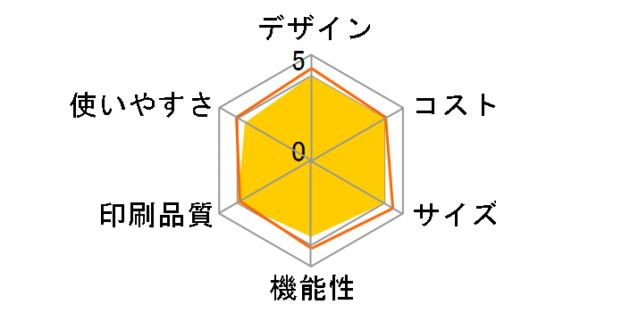 SPX-S21W�̃��[�U�[���r���[