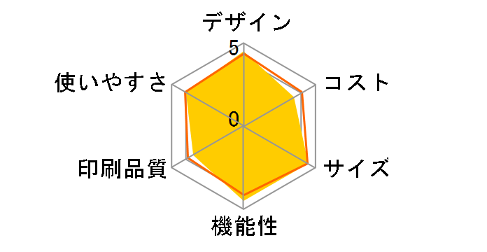 SP-S33�̃��[�U�[���r���[