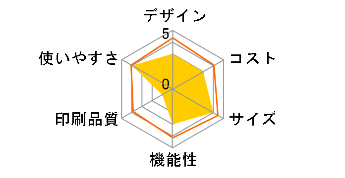 SP-S33W�̃��[�U�[���r���[