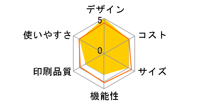 �X�s�[�N�X SP-R100�̃��[�U�[���r���[