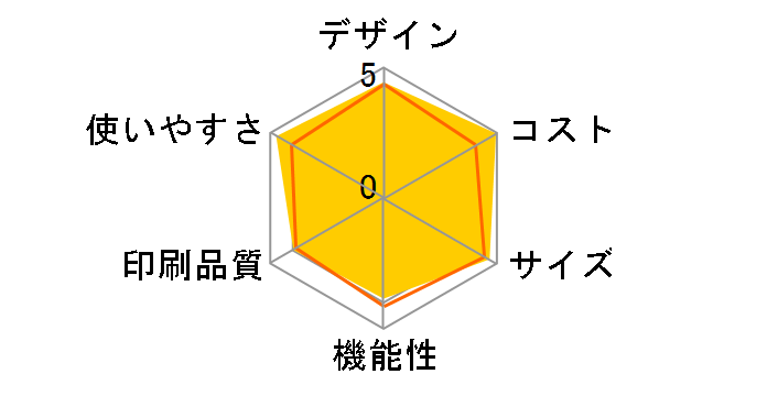 �X�s�[�N�X SP-DA320�̃��[�U�[���r���[