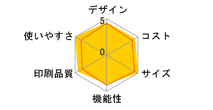 �X�s�[�N�X SP-DA320W�̃��[�U�[���r���[