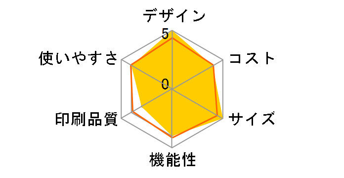 �X�s�[�N�X SP-DA220W�̃��[�U�[���r���[