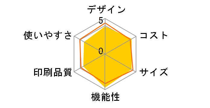 lbg[NXs[NX SP-NA540̃[U[r[