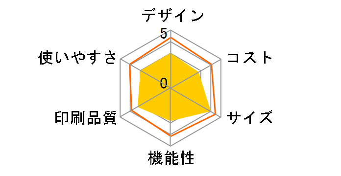 �X�s�[�N�X SP-DA240�̃��[�U�[���r���[