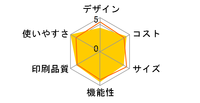 KX-PW601DW�̃��[�U�[���r���[