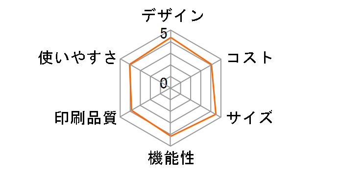 KX-PW90CL�̃��[�U�[���r���[